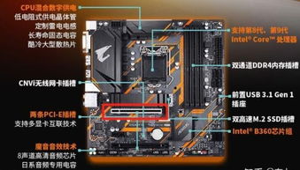 小白如何自己組裝一臺(tái)電腦 應(yīng)該沒有比我更詳細(xì)的了